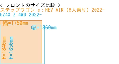 #ステップワゴン e：HEV AIR (8人乗り) 2022- + bZ4X Z 4WD 2022-